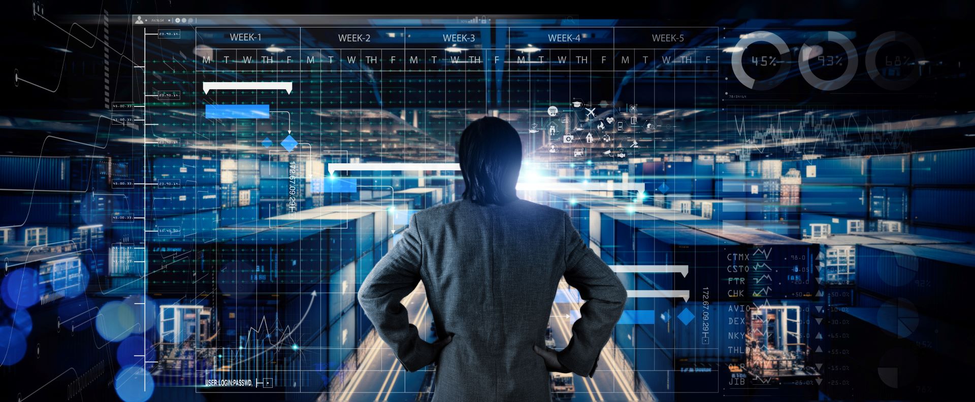 Warehouse Technology, Warehouse logistics